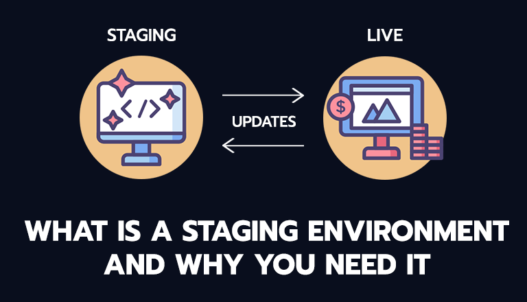 staging-environment